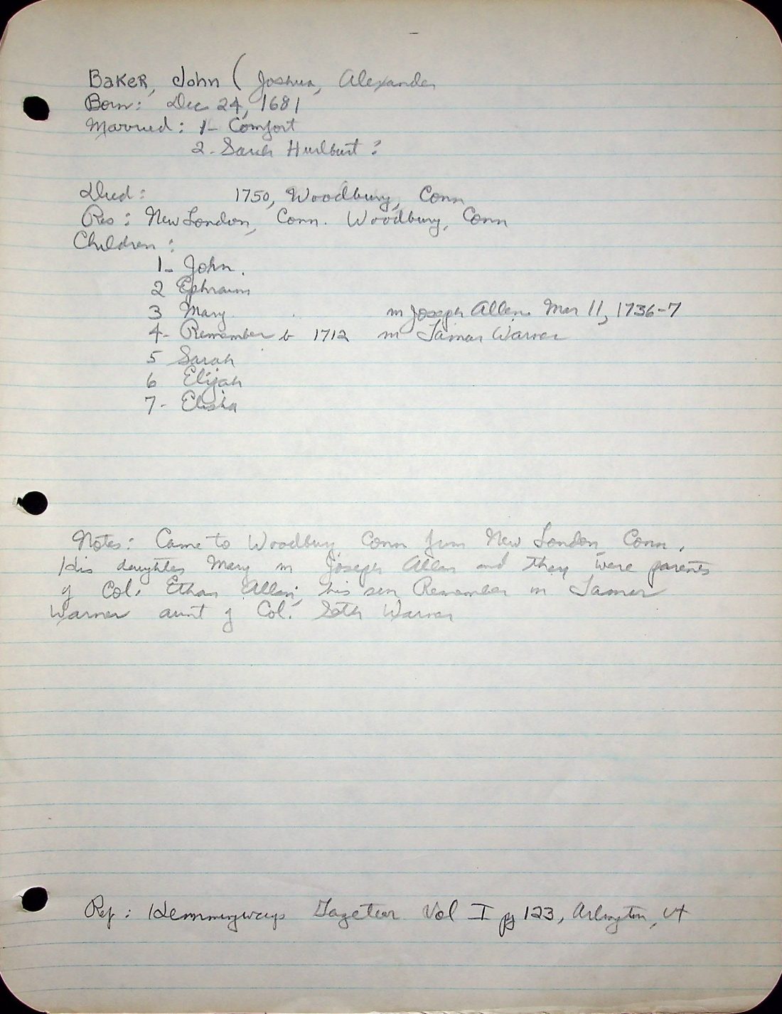 BAKER, John (1681 1750 Conn.) 1 Comfort HURLBURT ALLEN WARNER